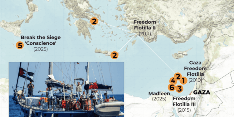 Freedom Flotillas: A history of attempts to break Israel’s siege of Gaza