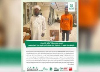Dubai Police arrest 33 beggars during the first 10 days of Ramadan
