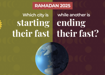 Ramadan 2025: Where does suhoor end as iftar begins elsewhere?
