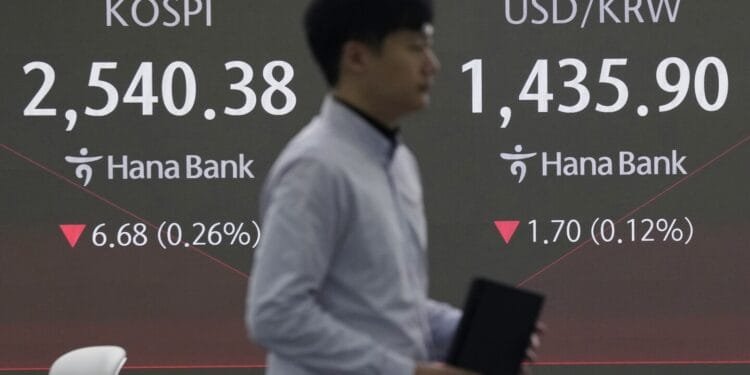 Stock market today: World shares are mixed after China rolls out market boosting measures
