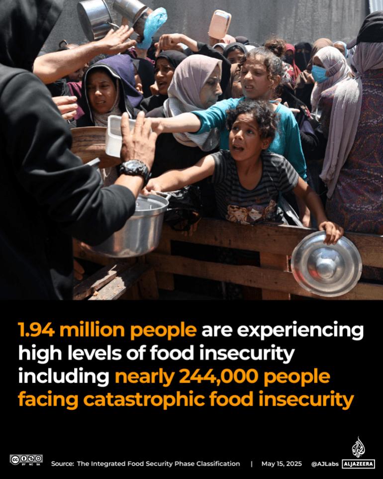 Interactive_Gaza_food_insecurity_May15_2025