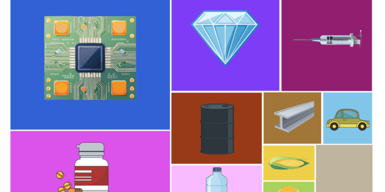 Which countries trade the most with Israel and what do they buy and sell? 1 Which countries trade the most with Israel and what do they buy and sell?