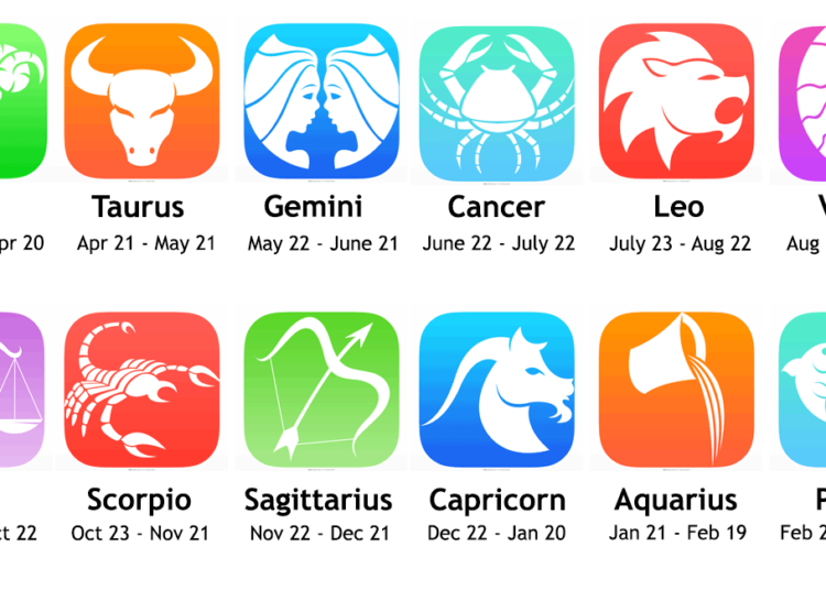 Your daily horoscope