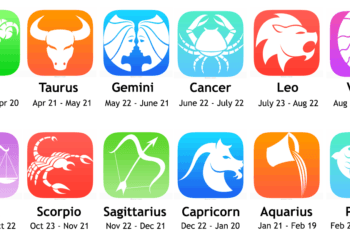 Horoscope