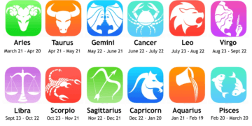 Your lookahead horoscope: August 2, 2026